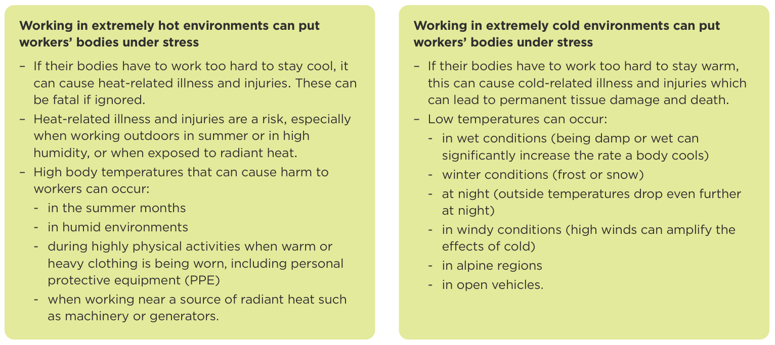 Lists of causes of heat and cold-related illness and injury. See link below for text alternative.