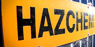 Signs