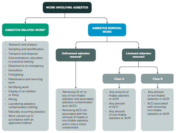 how to treat malignant mesothelioma