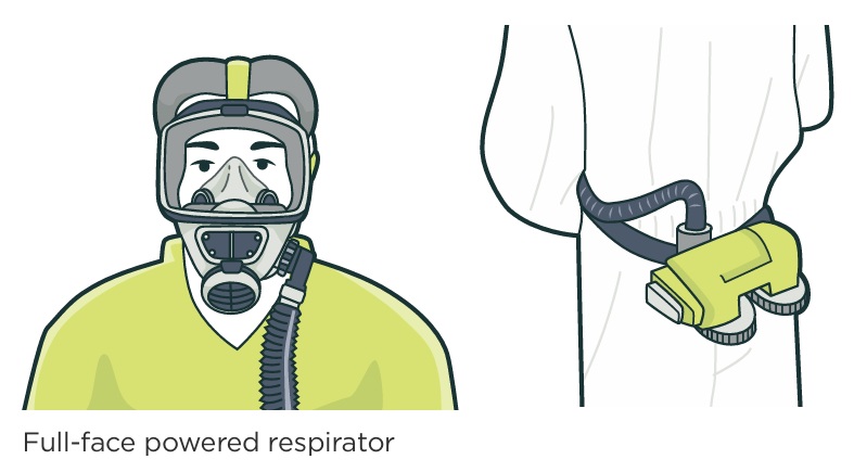 Full-face powered respirator with breathing tube connected to belt-mounted unit.