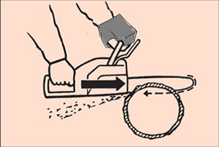 [Image] Chainsaw operator performing a down cut with the lower part of the bar; a black arrow indicates the ideal movement of the chainsaw towards the cut. 