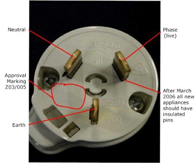 Image highlighting safety features of a New Zealand electircal plug, including insulated pins.