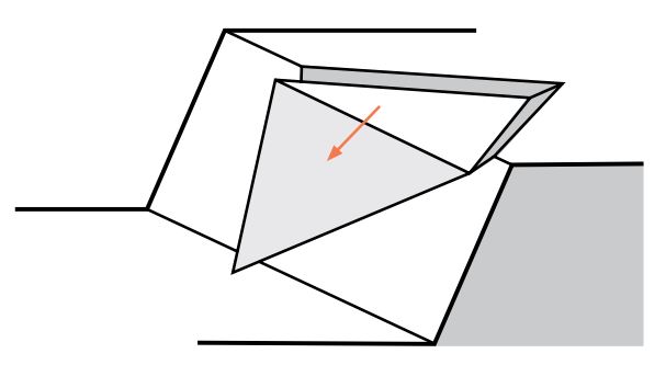 [image] 6.7 - fig 10 - Wedge failure