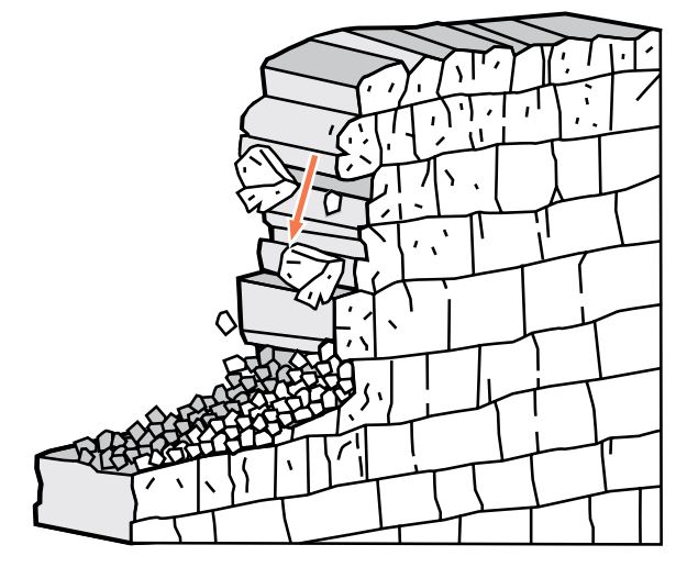 [image] 6.7 - fig 12 - Ravelling failure