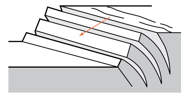 [image] 6.7 - fig 13 - Toppling failure