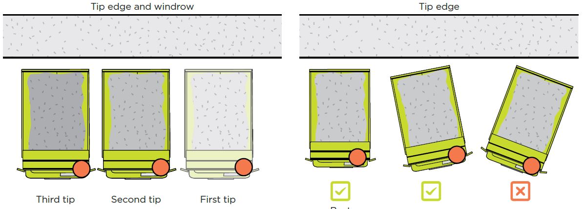 [Image] Figure 49: Dumping sequence
