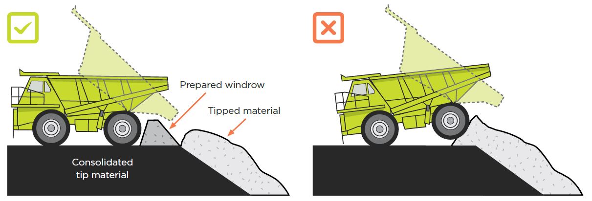 [Image] Figure 50: Approaching tip point windrow