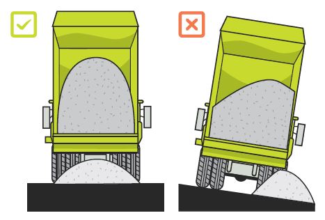 [Image] Figure 51: Vehicles should be parked on level ground (side to side) when dumping their load