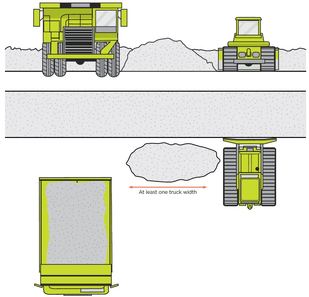 [Image] Figure 53: Vehicle separation at tip point