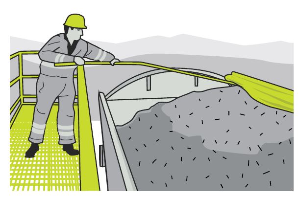 [Image] Figure 77: Platform covering system