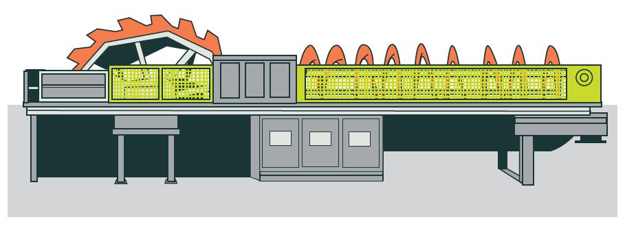 [Image] Figure 83: Example of panel mesh guards on fines dewaterer