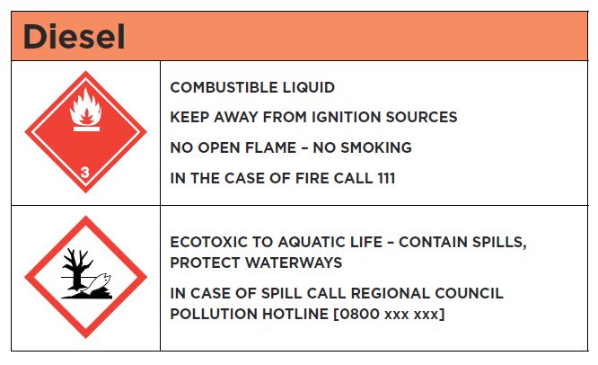 Fuel Tank Design Guidelines Infoupdate