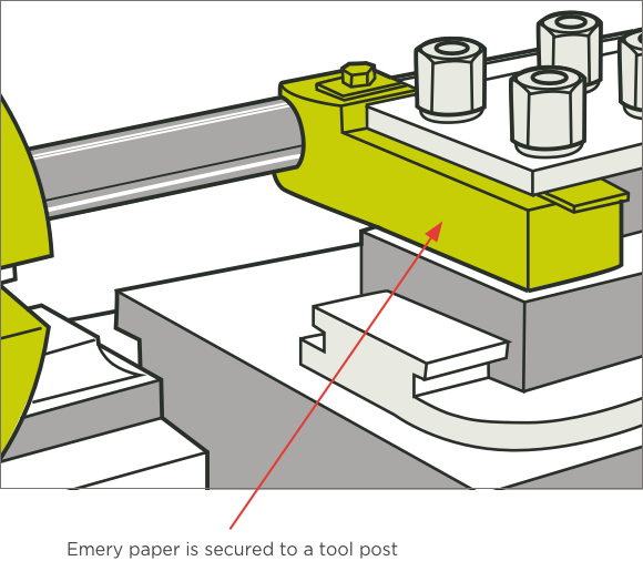 Figure 3: Emery paper is secured to the tool post