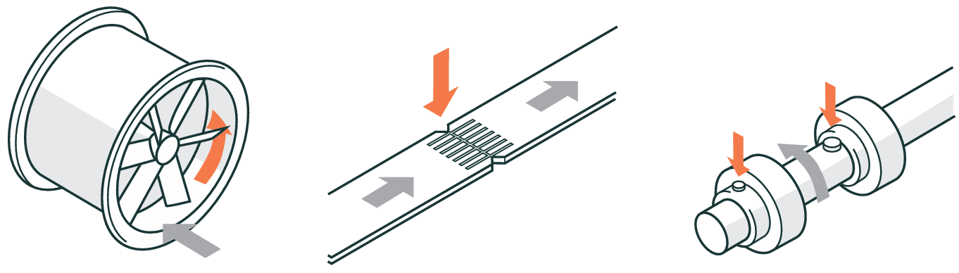 Three diagrams showing entanglement hazards: spokes of a rotating reel, a gap between rollers, and a rotating coupling and fixed parts.