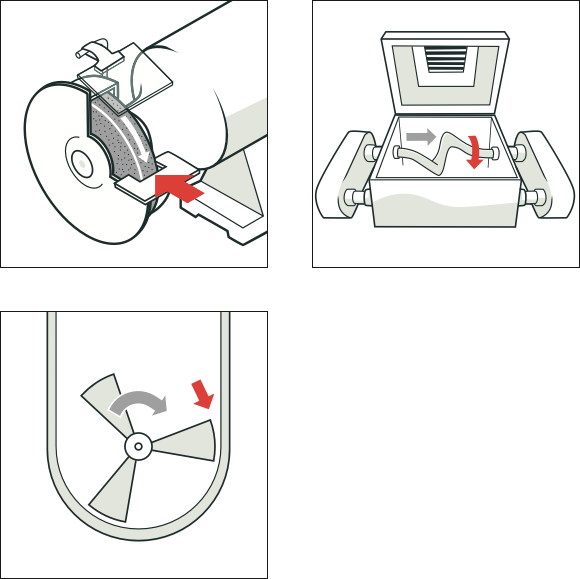 [Image] Three illustrations with red arrows pointing to catching between rotating and fixed parts. 