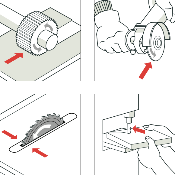 [Image] Four illustrations with red arrows pointing to examples of cutting hazards.