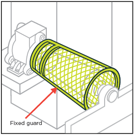 [Image] Label and red arrow pointing to example of a fixed guard attached to a machine. 