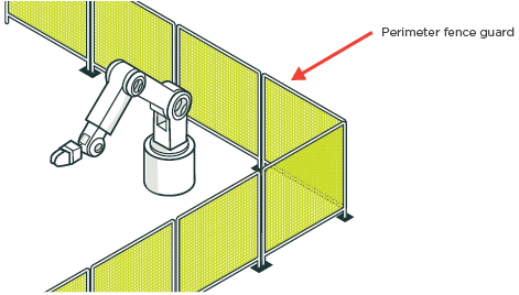 [Image] Label and red arrow pointing to perimeter fence guard with fixed panels and interlocking access door. 