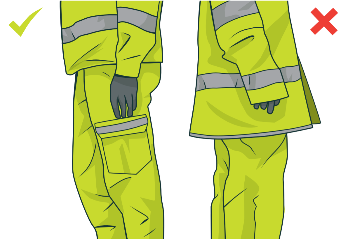 Example of well fitting protective clothing and poorly fitting protective clothing