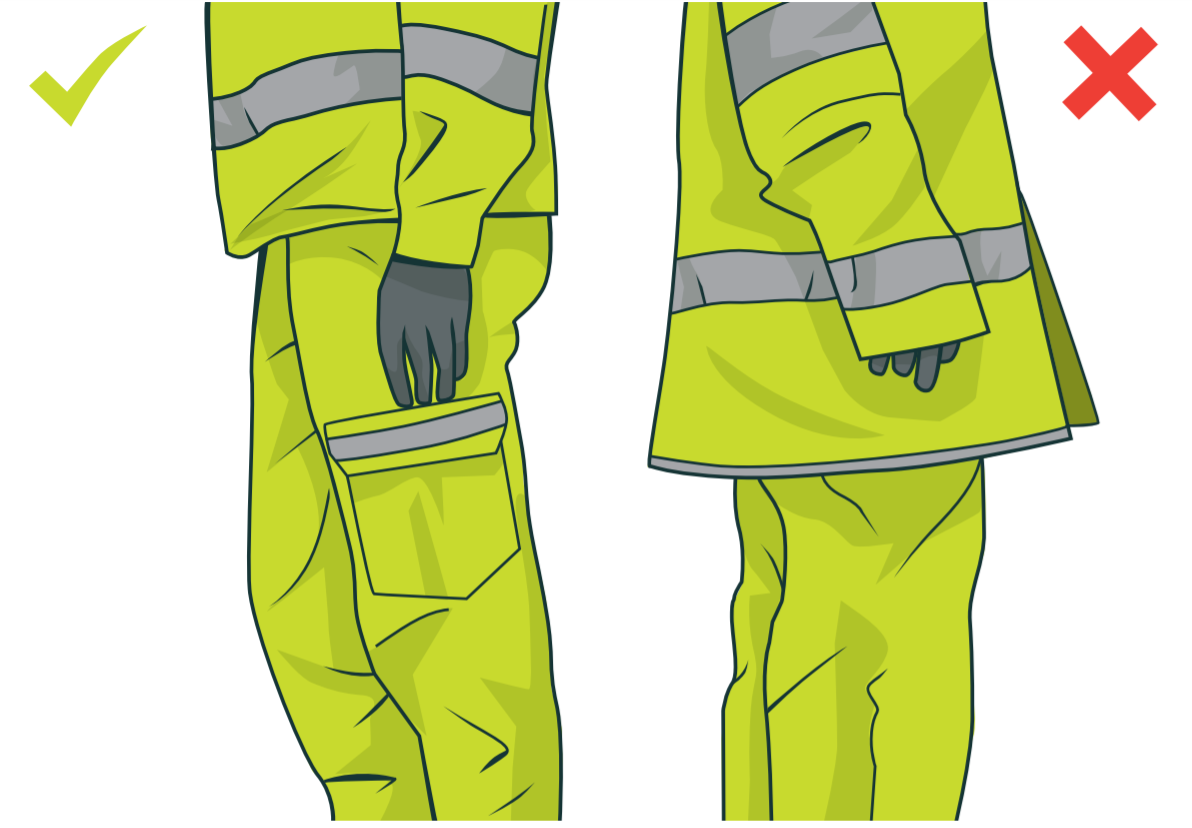 Protective clothing