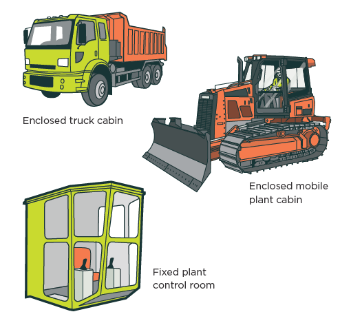 [Image] 3 Examples of Truck and Plant Cabins