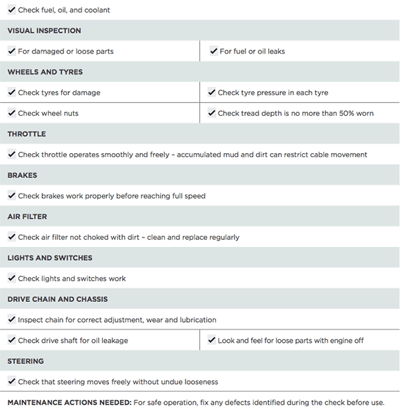 [Image] Farm quad bike pre-operation checklist