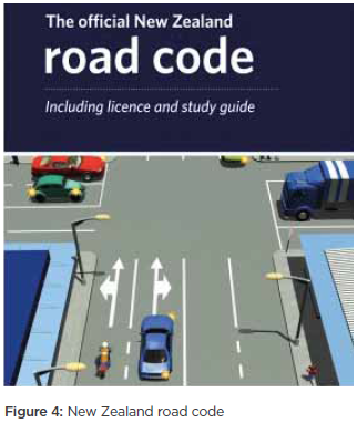 [Image] New Zealand road code