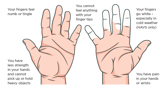 Hand arm Vibration Information For Workers WorkSafe