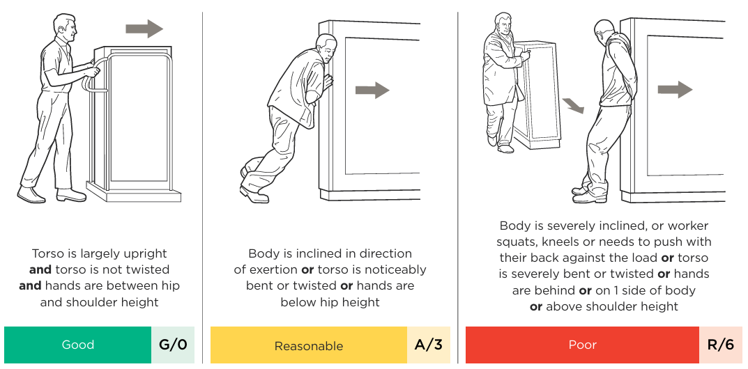 Illustrations and scores for different postures. See link below for text alternative.