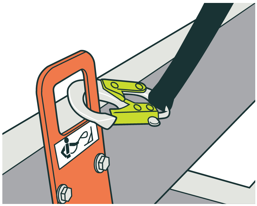 Close-up illustration of a lanyard hook correctly clipped onto a designated orange anchor point fitted to a MEWP platform rail.