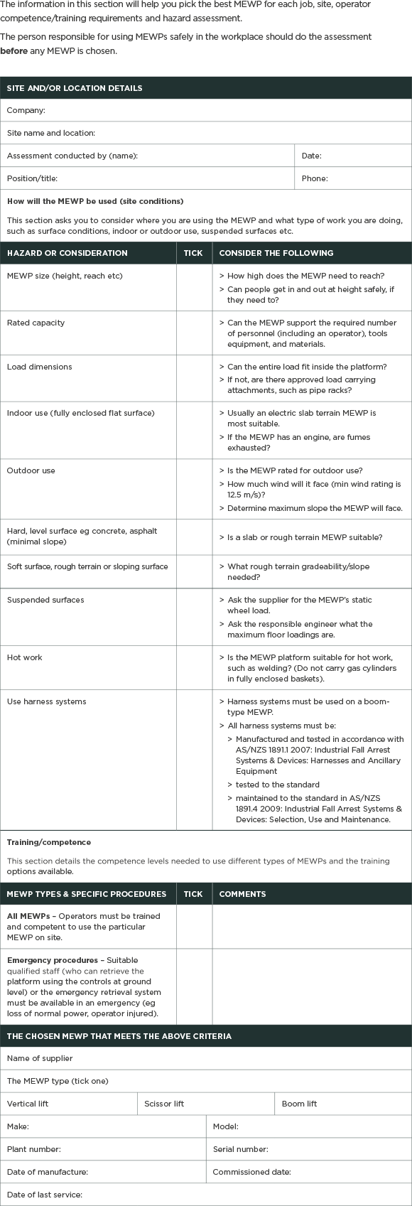 [image] Example checklist to pick the right mewp