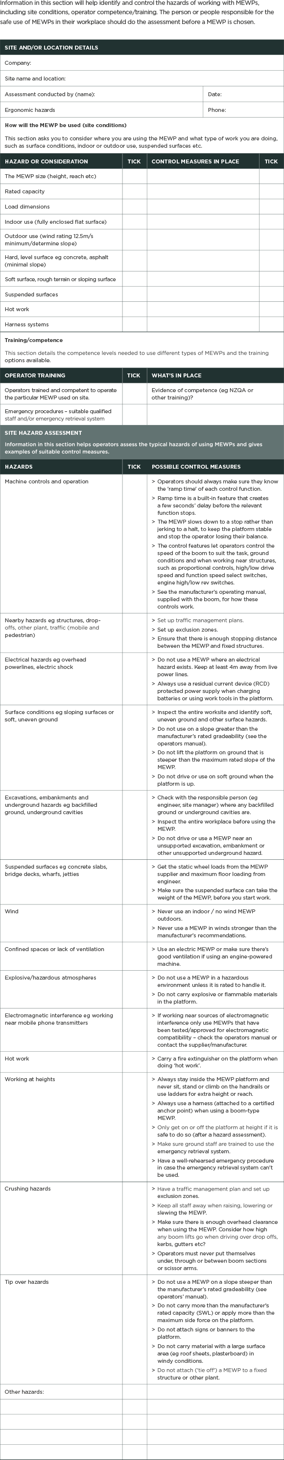 [image] Example checklist to pick the right MEWP