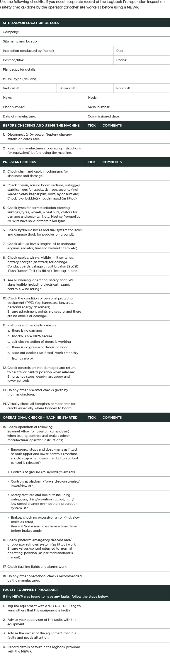 [image] Example mewp prestart inspection checklist