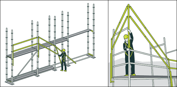 [Image] Distant and close views showing a worker wearing safety gear constructing an advanced guardrail on a scaffold