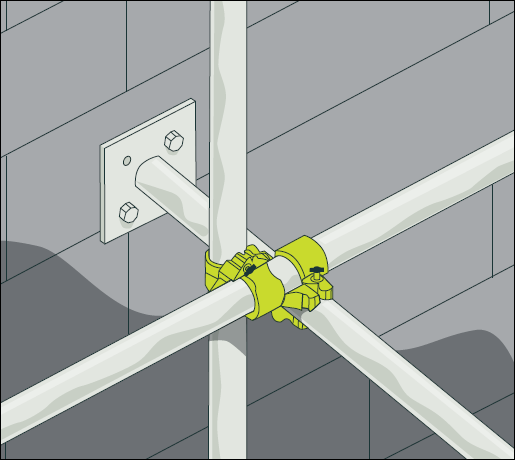 [Image] A rigid tie securing three standards, with one of the standards bolted to a block wall