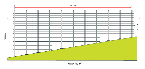 [Image] Diagram showing scaffold and measurements of the area it occupies