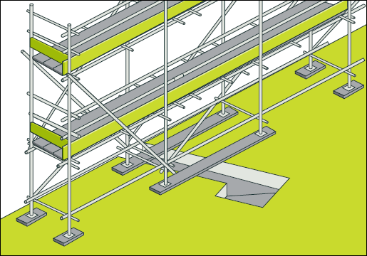 [Image] Scaffold constructed over a trench