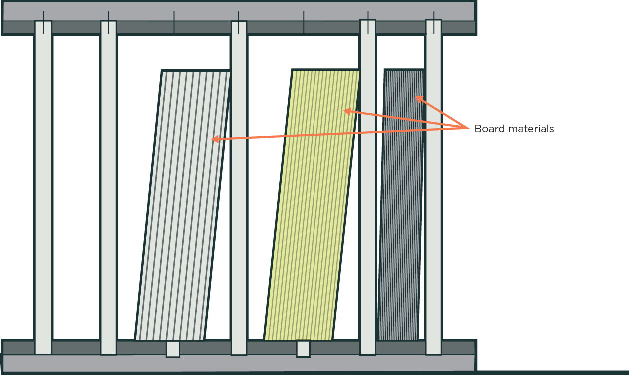 [Image] Illustration showing a Pigeon hole system for storing board materials.  