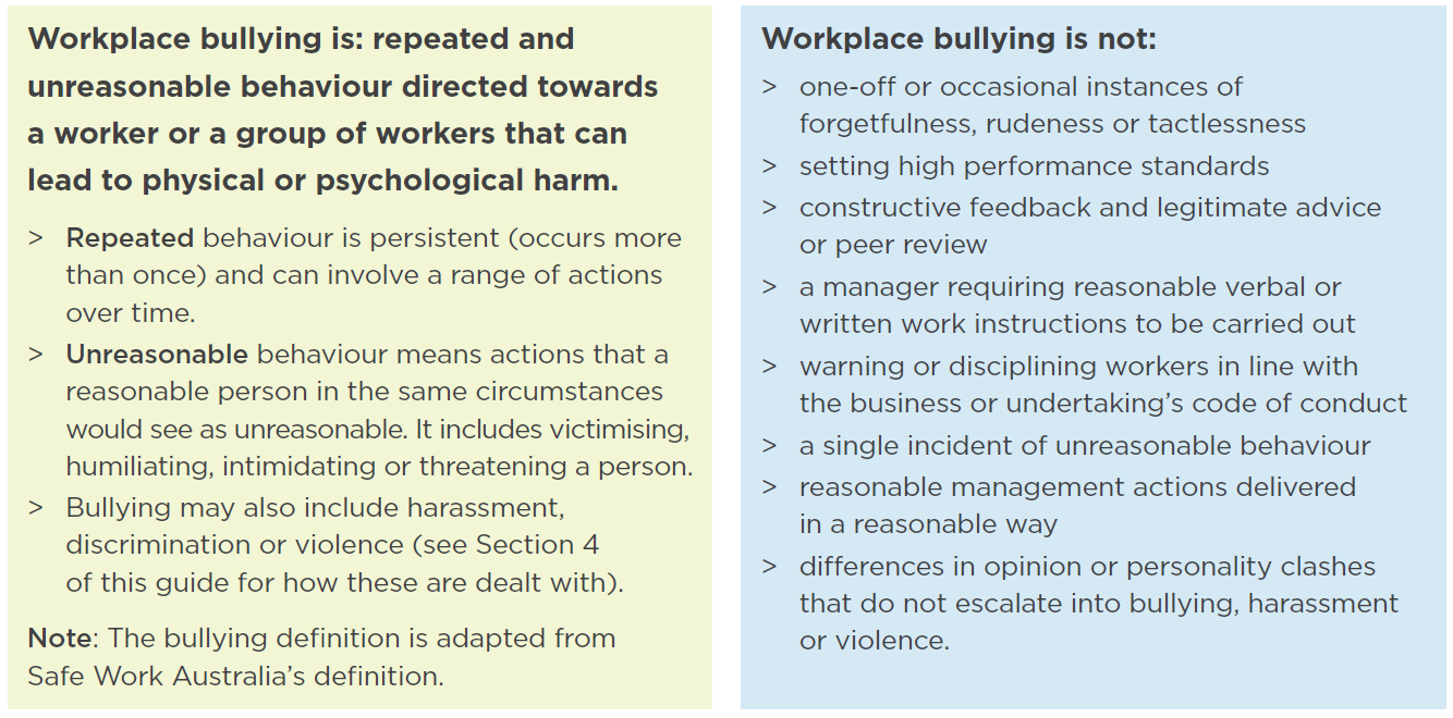 Bullying at work: Advice for workers  WorkSafe